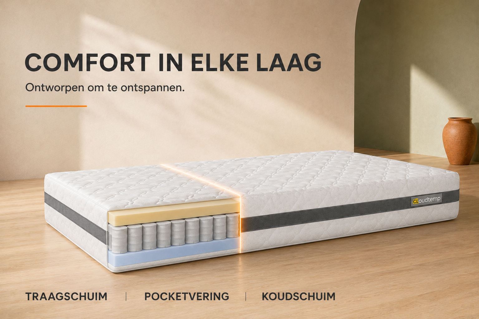 De comfortlagen van het Cloudtemp matras