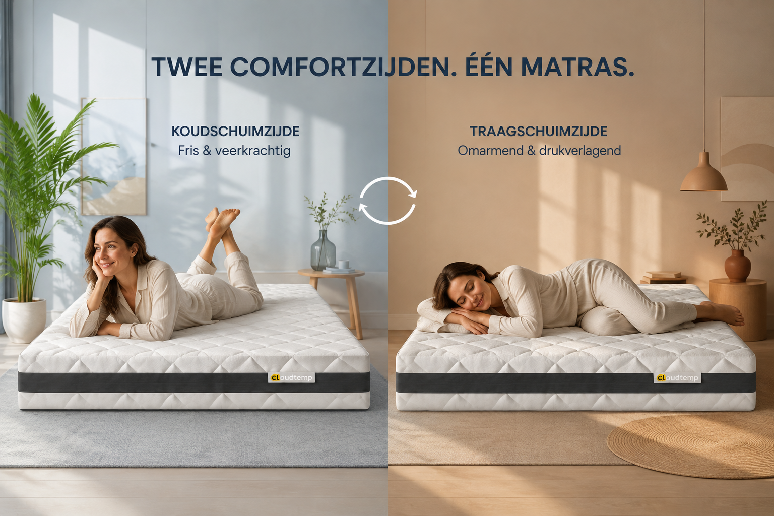 De twee omkeerbare comfortzijden van Cloudtemp