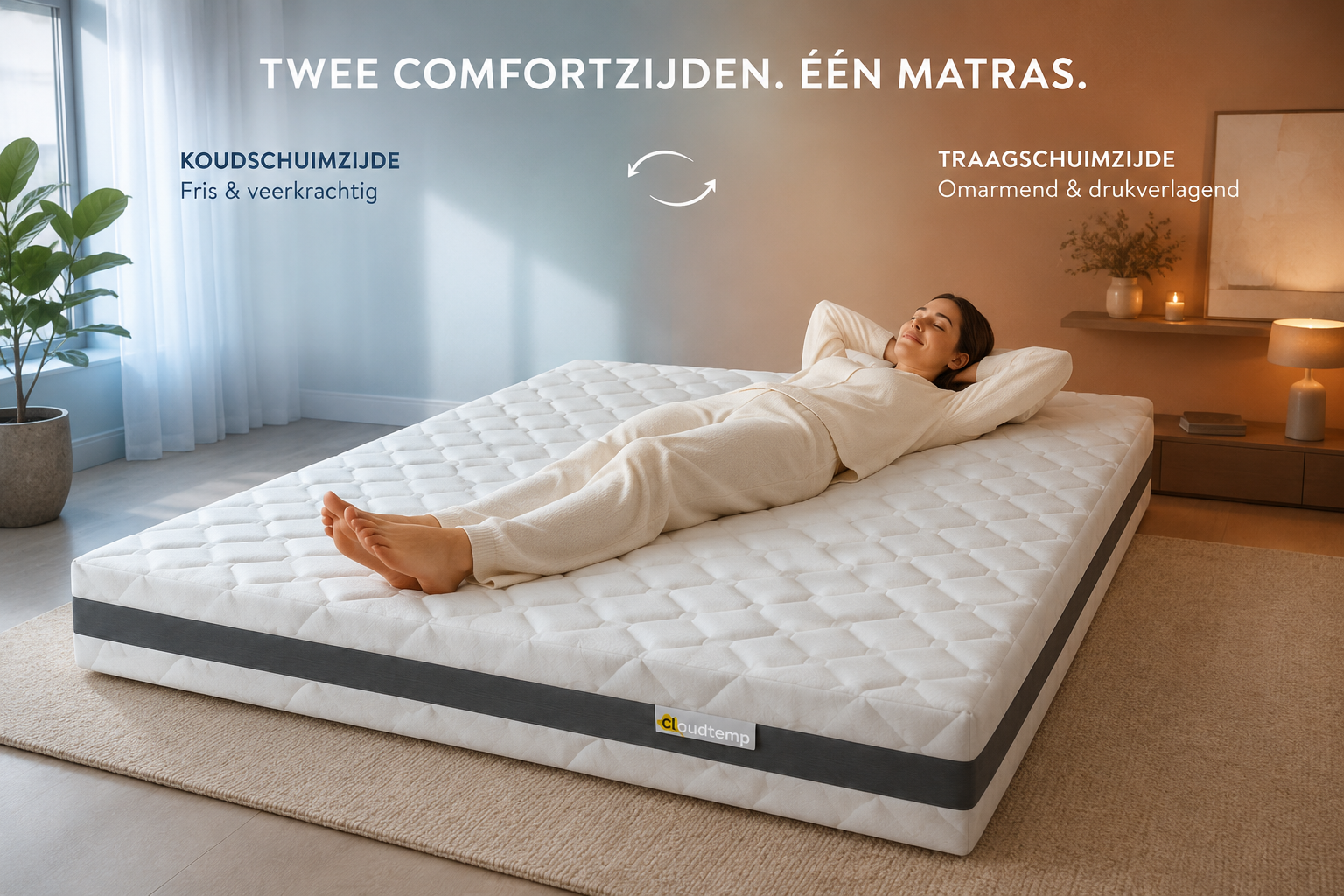 Cloudtemp matras met koudschuim- en traagschuimzijde